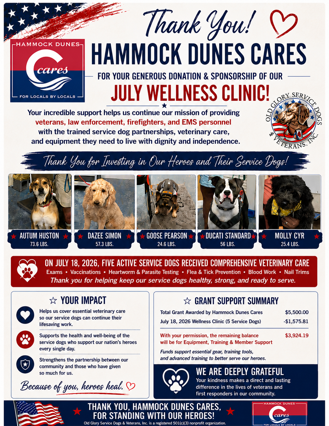 Hammock Dunes Cares July 2026 Wellness Clinic Sponsorship